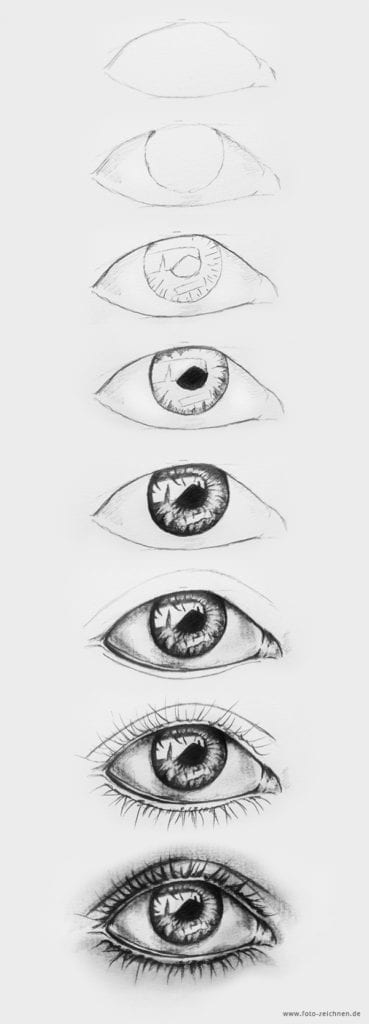 Augen Zeichnen Schritt F R Schritt Als Bleistiftzeichnung